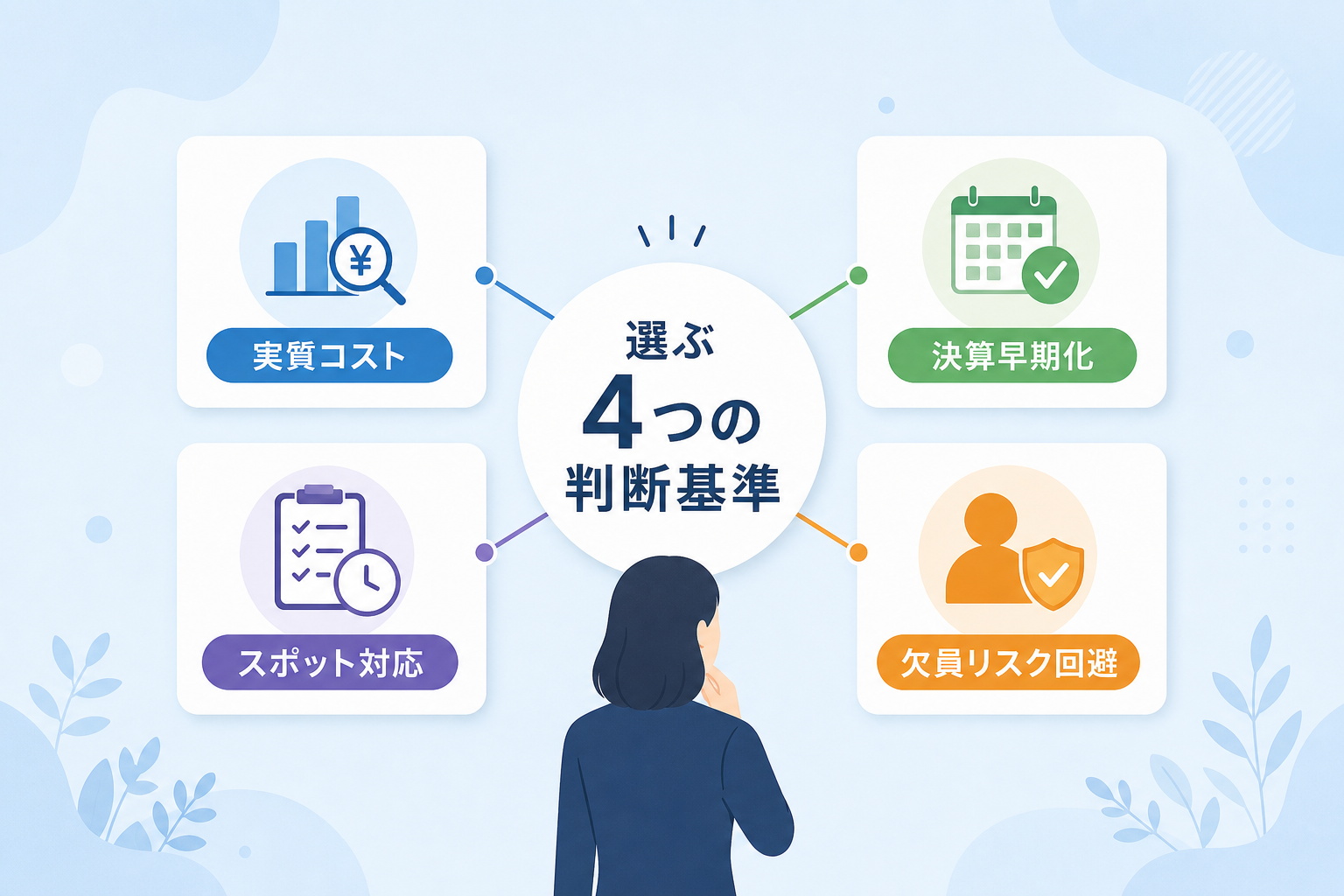 まとめ