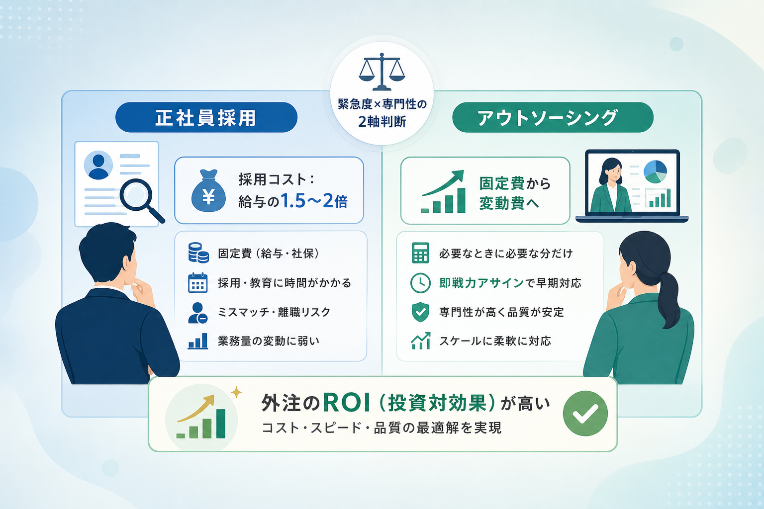 自社に最適な経理の人手不足対策を見極める判断基準とは?