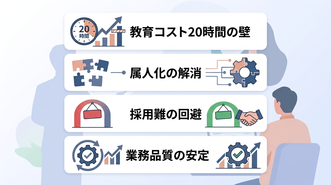 なぜ定型的な経理作業は仕組み化と外部委託が必要なのか？