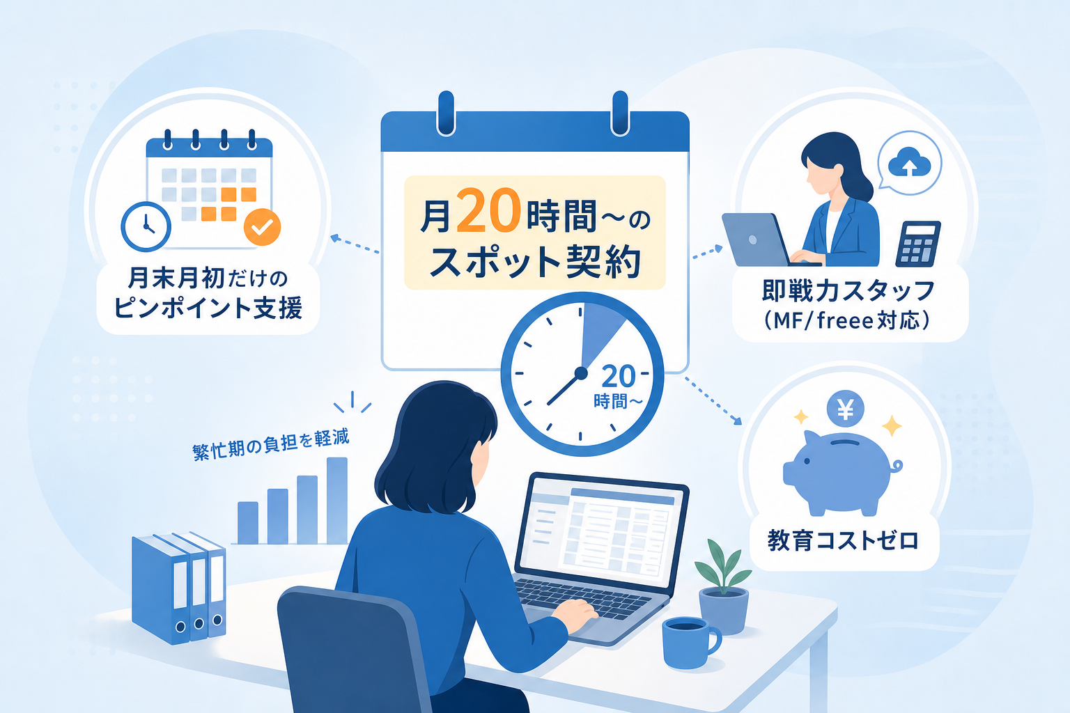 月20時間からのスポット契約で経理の繁忙期を乗り切れるのか?