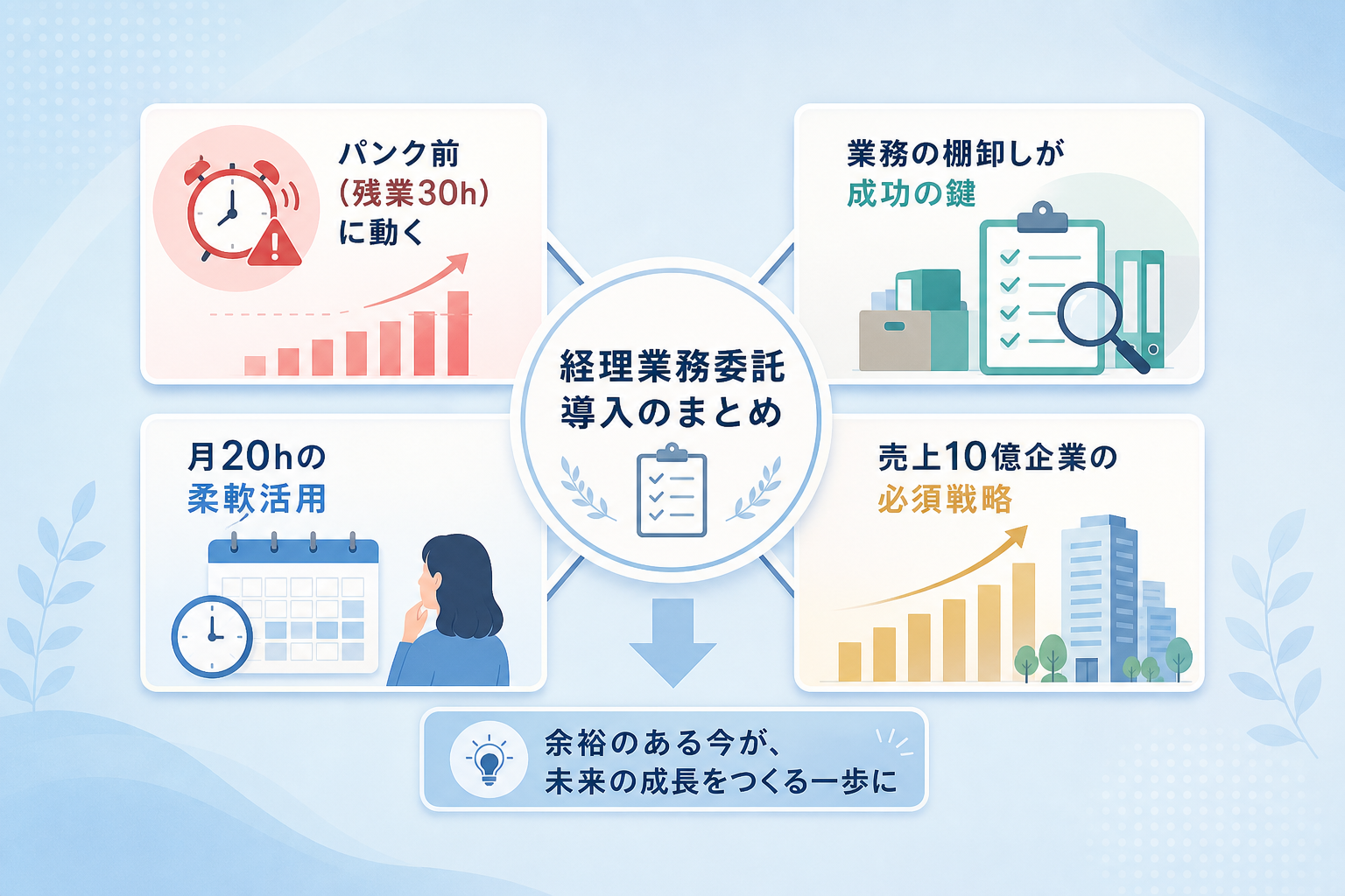 まとめ:経理業務委託の導入タイミング