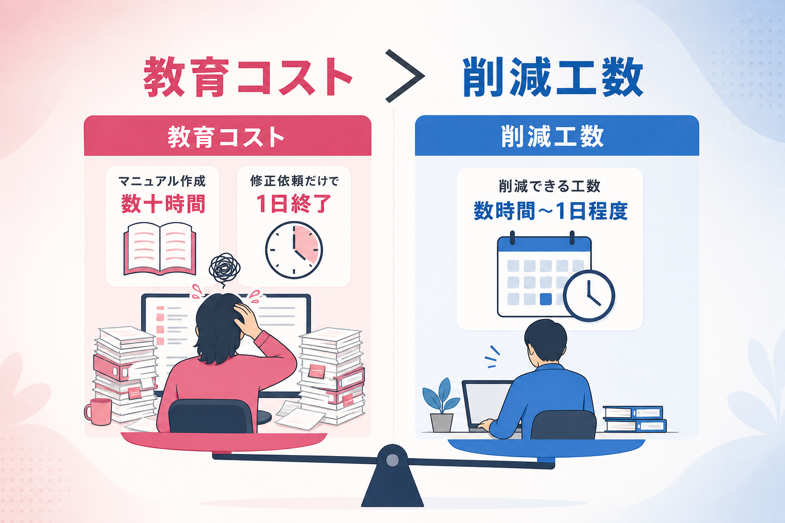 経理の繁忙期に外注を検討しても「引き継ぎコスト」で自爆してしまう理由とは?