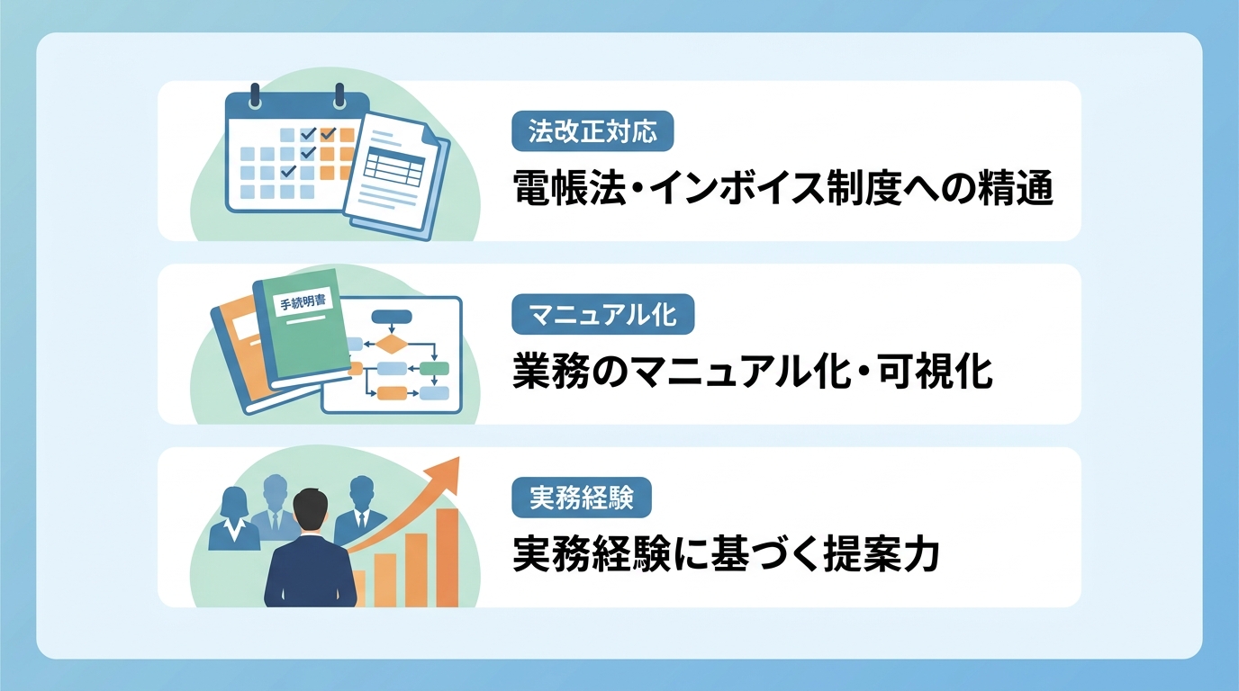 業務の属人化やリソース不足を解消する、失敗しない外注先の選び方とは何か?