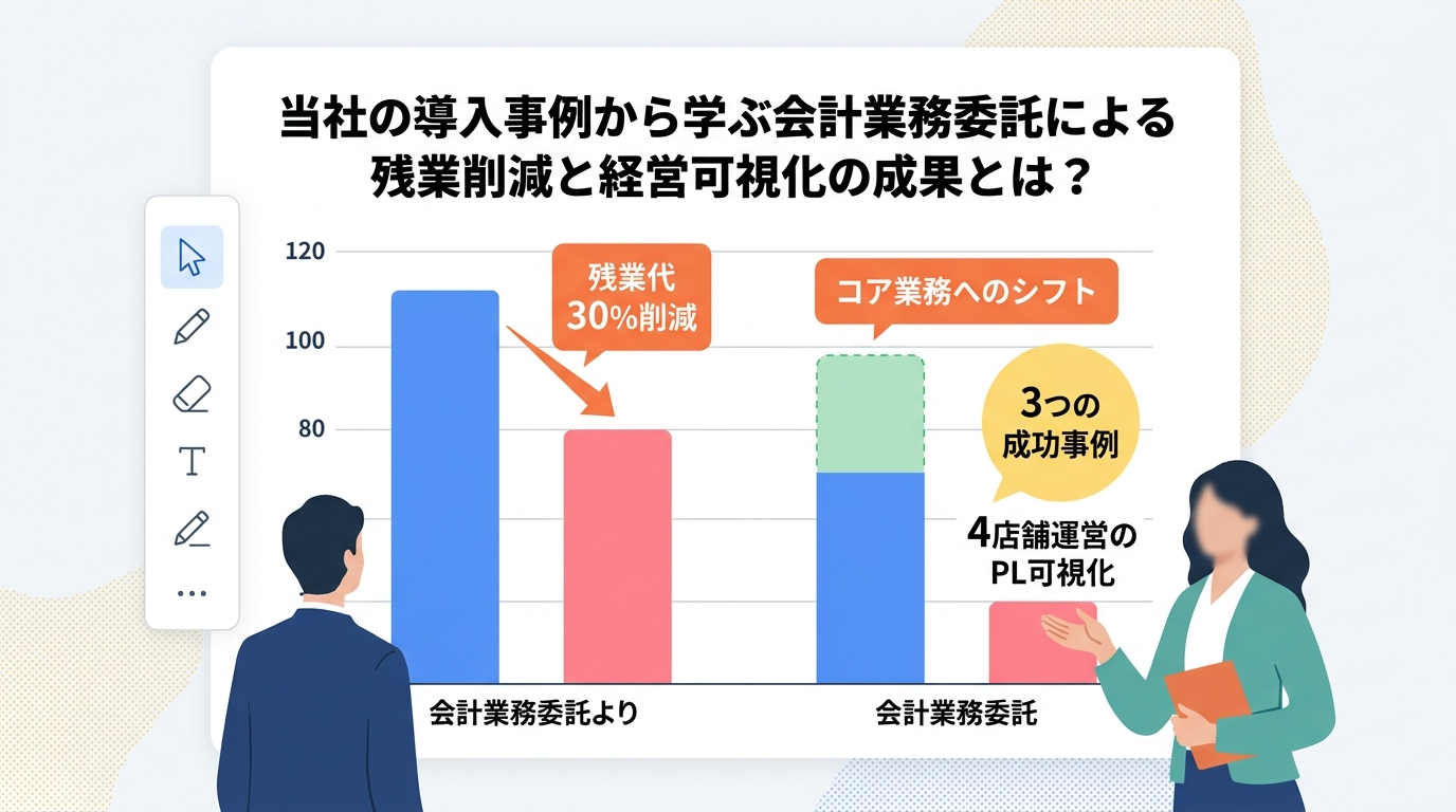 当社の導入事例から学ぶ会計業務委託による残業削減と経営可視化の成果とは?