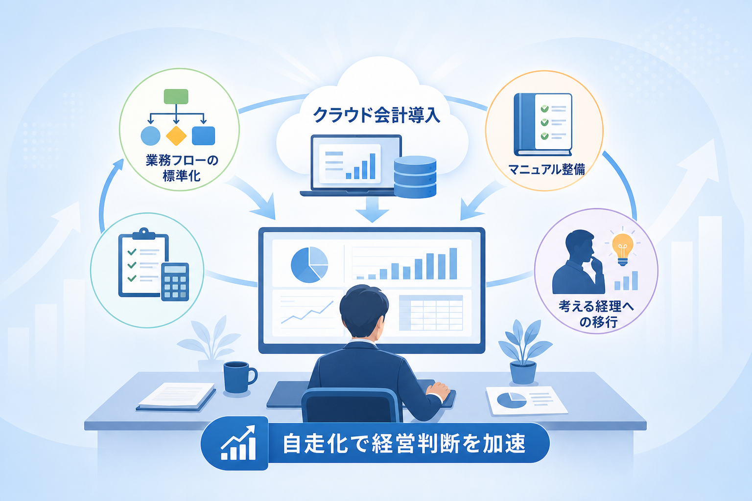 経営判断を加速させるDX化と「経理代行」による自走化を両立する選び方は?