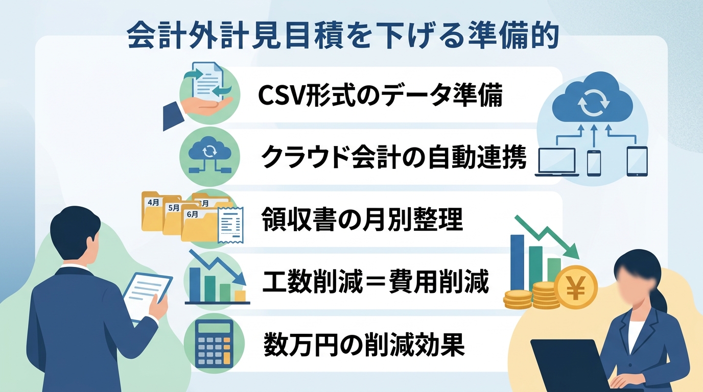 経理アウトソーシングの見積もり費用を安く抑えるための準備とは?