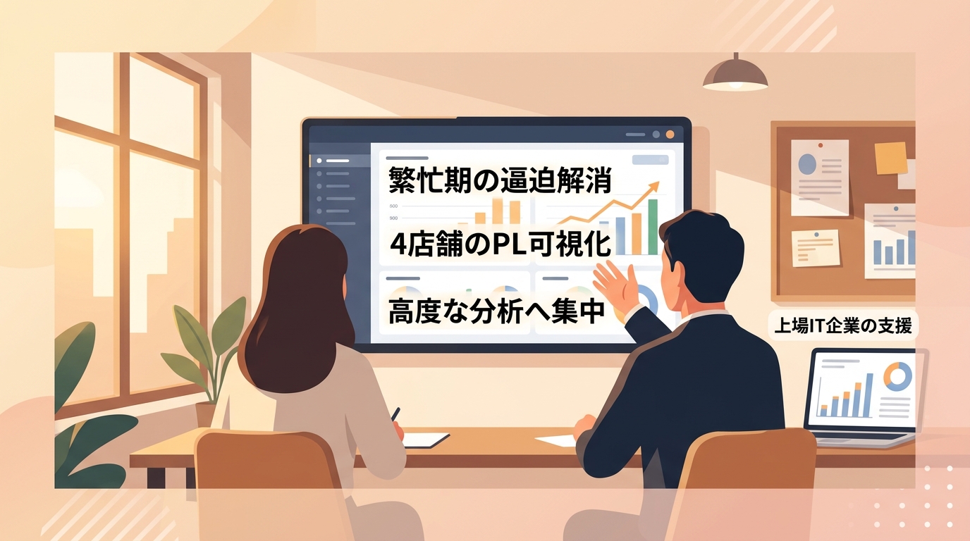 繁忙期の逼迫を解消し業務を可視化した具体的な導入事例とは？