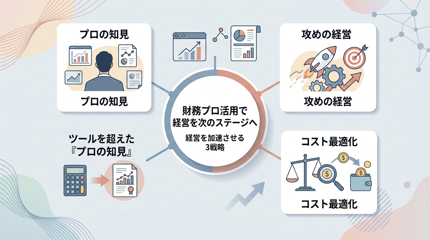 まとめ：財務のプロ活用で経営を次のステージへ