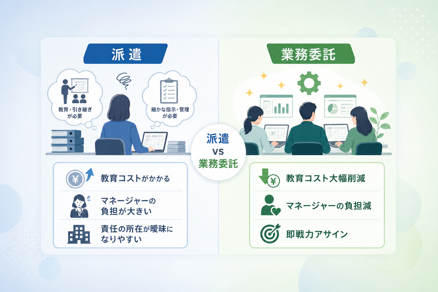 経理の育休代替で「派遣」ではなく「業務委託」を選ぶメリットとは？