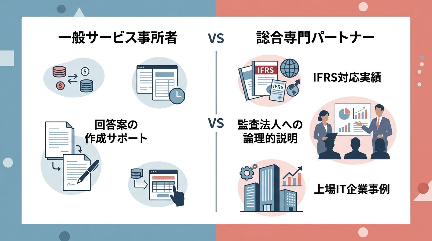 監査対応の負担を軽減するために委託先へ求めるべき専門スキルとは？