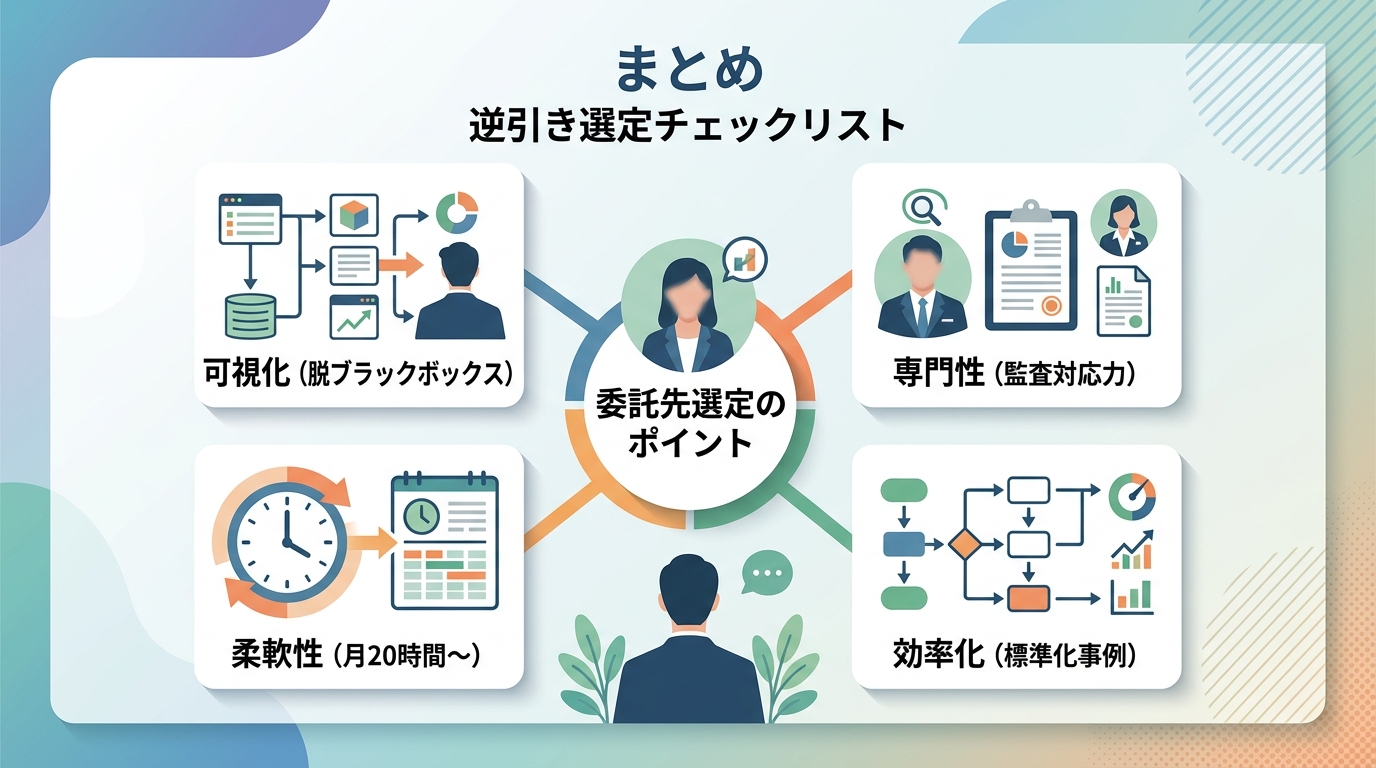 まとめ