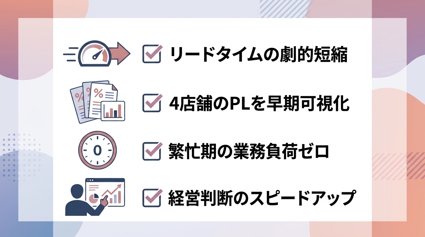 財務業務の効率化で組織はどう変わるのか?
