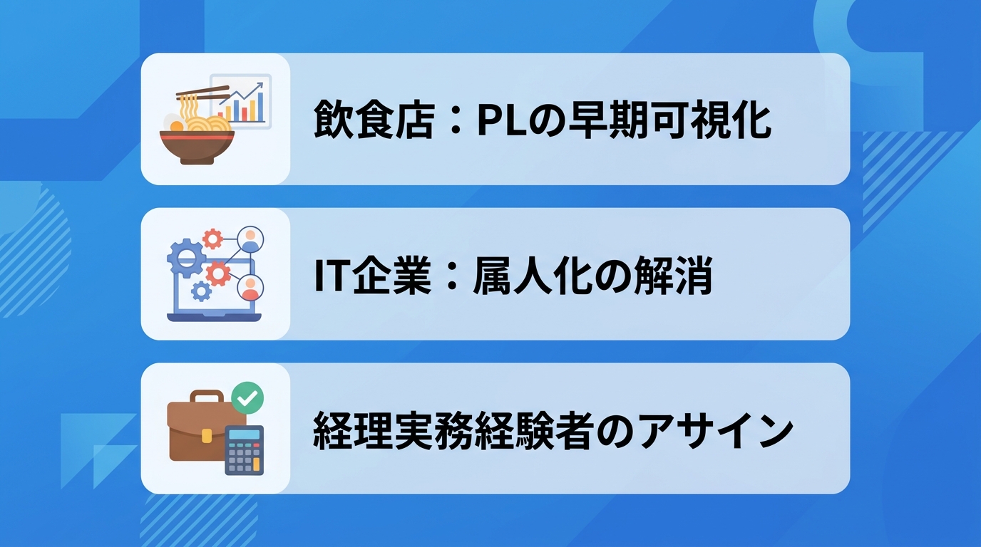 4店舗展開の飲食業や上場IT企業が実現した財務報告の改善事例とは？