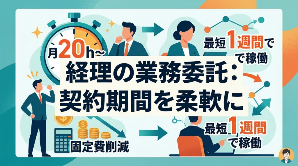 【経理の業務委託】契約期間を柔軟にする3つの戦略｜月20時間〜の活用で固定費を削減
