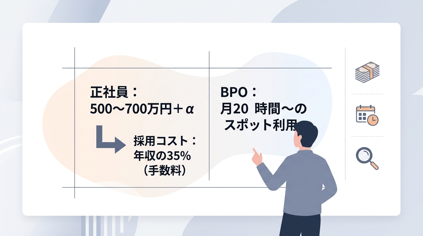 経理アウトソーシングの活用で「業務の限界」は解消できるのか？