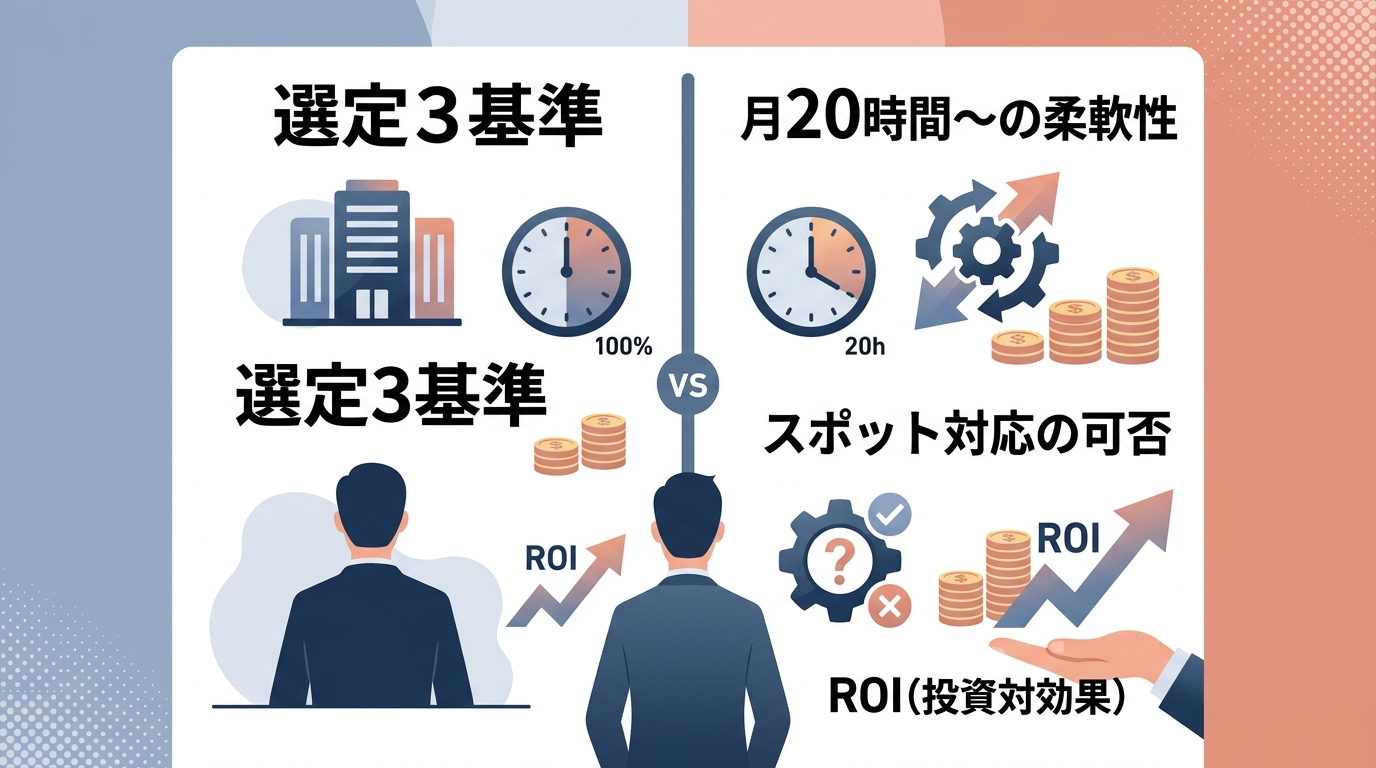 失敗を防ぐ管理会計アウトソーシングの比較で重視すべき3つの基準とは？